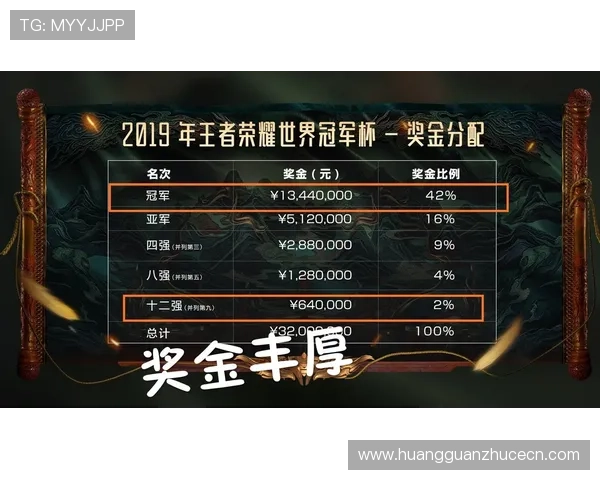 皇冠电子平台入口优惠活动不断更新，丰富奖励助你轻松赢取丰厚奖金