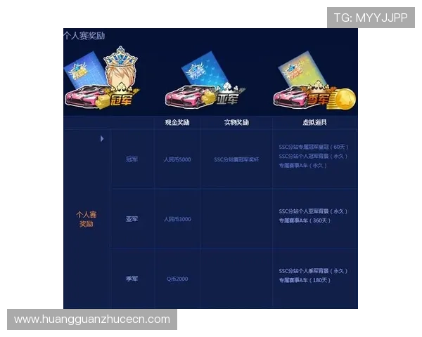 皇冠网站登录入口官方入口地址介绍,详细解析登录流程与注意事项 皇冠网站登录入口官方入口地址介绍,详细解析登录流程与注意事项