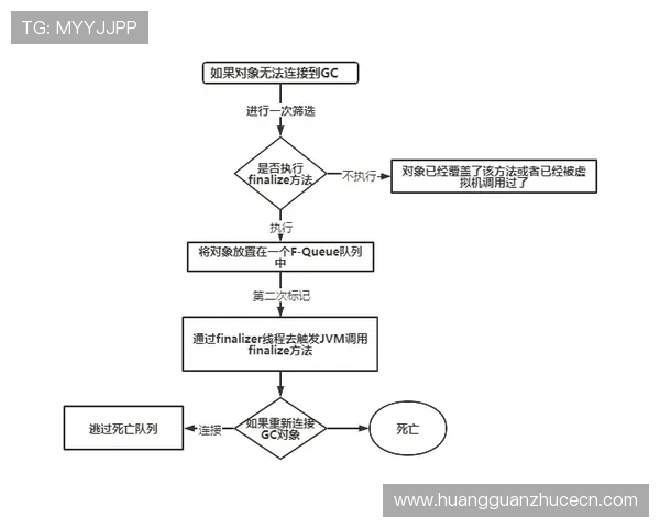 深入了解皇冠游戏不同模式的规则差异以及应对策略合理规划游戏步骤 深入了解皇冠游戏不同模式的规则差异以及应对策略合理规划游戏步骤