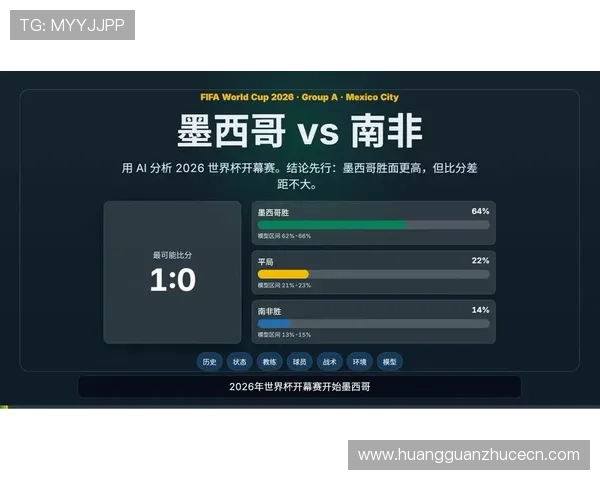 墨西哥与南非在世界杯上的关键战术对决，专家分析比赛走势与胜负预测