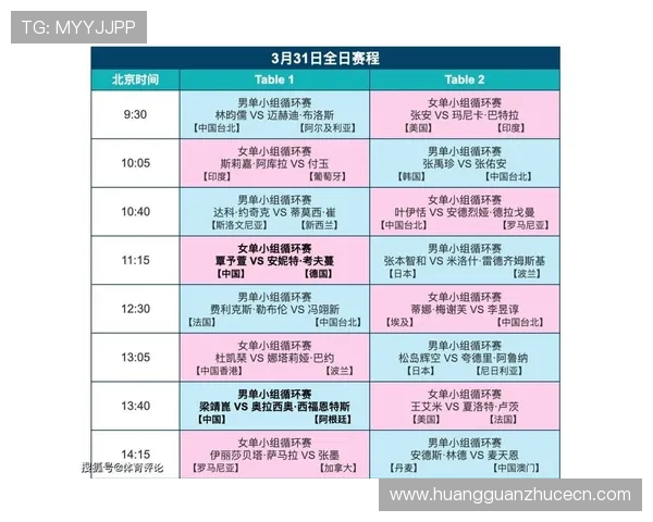 最新完整版世界杯赛程PDF下载指南助你轻松掌握比赛时间安排与精彩赛事预告 最新完整版世界杯赛程PDF下载指南助你轻松掌握比赛时间安排与精彩赛事预告