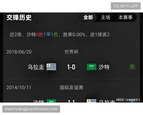 沙特对乌拉圭世界杯直播在线观看全场高清免费观看指南